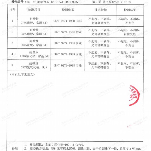 吉林重防腐地坪,吉林超强耐腐蚀涂料产品图4